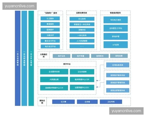 赛后资产清算自动化系统 缩短了财务结账结算周期